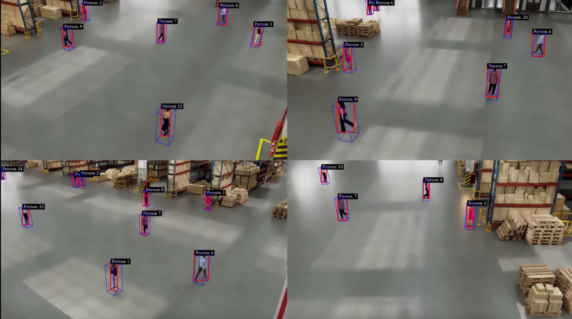 sample mulit-view 3D tracking output