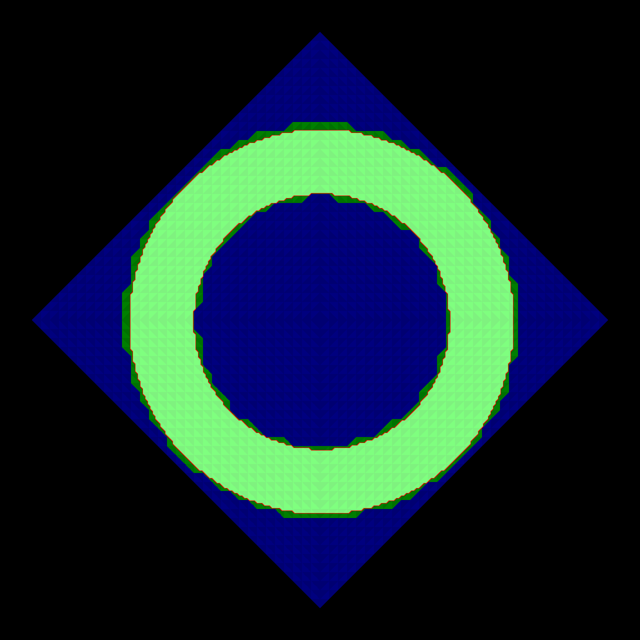 [Output from MinimalSample