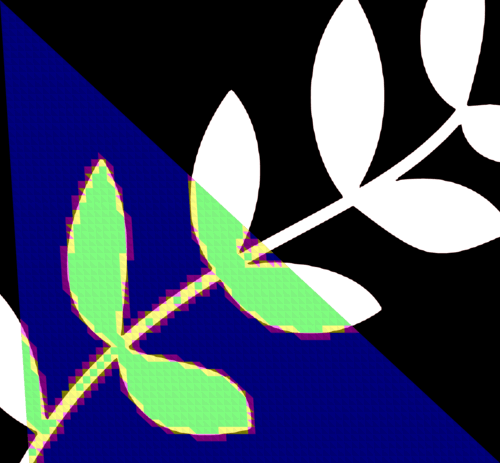 Texture MIPs animation
