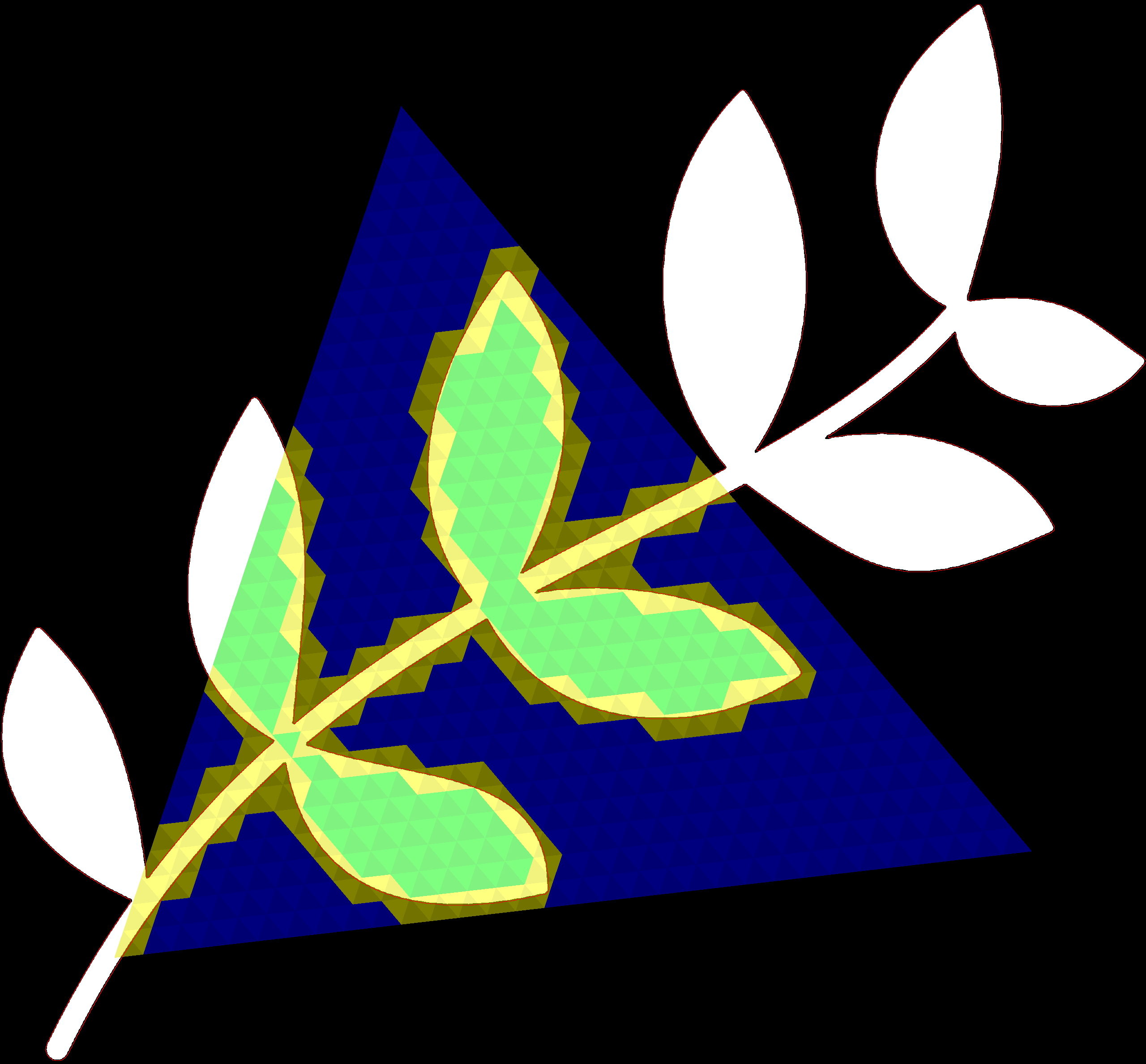 sample output from the SDK