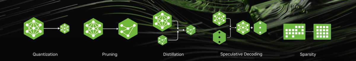 NVIDIA Model-Optimizer：大規模モデルの推論最適化とデプロイ効率を実現するツールキット - AIツール日本語解説 | AI Heartland