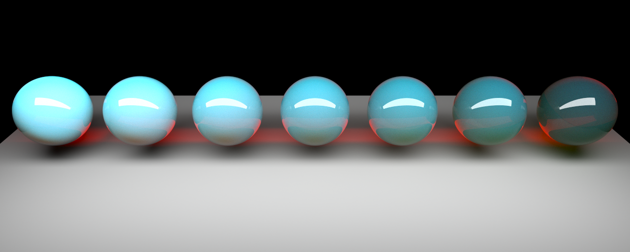 rtigo12 volume scattering bias