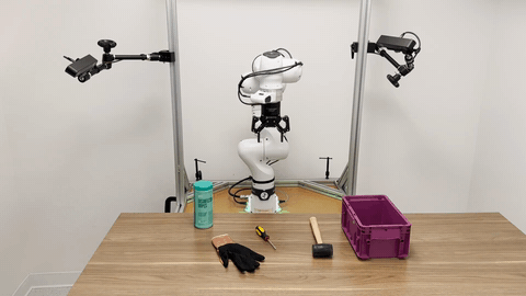 Robot policy executing a manipulation task