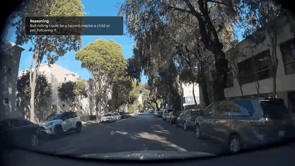 World Reasoner: dashcam hazard anticipation