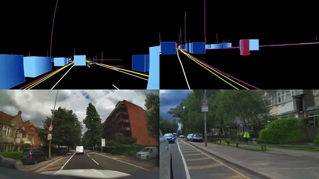 World-scenario transfer: control layout to photoreal driving video