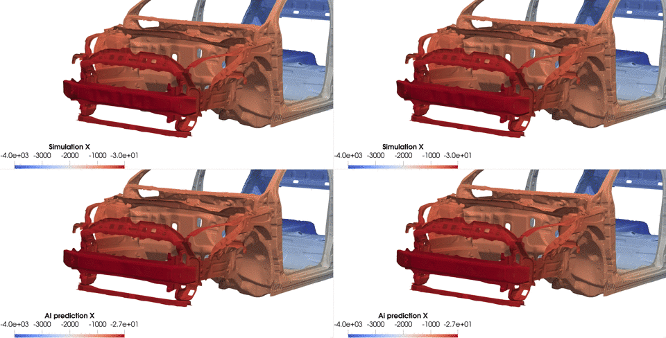 Finite-element simulation and PhysicsNeMo prediction of full-vehicle crash deformation