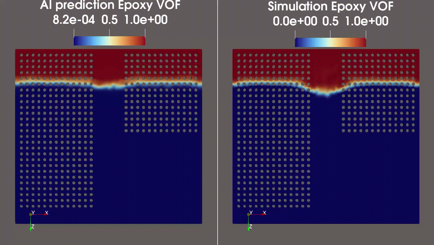 GeoTransolver prediction and CFD simulation of an advancing epoxy interface