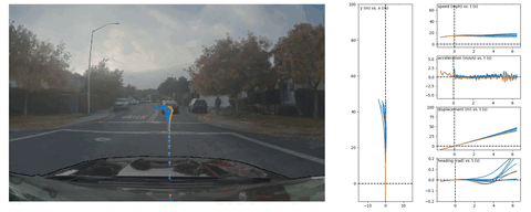 AlpaSim Simulation Demo