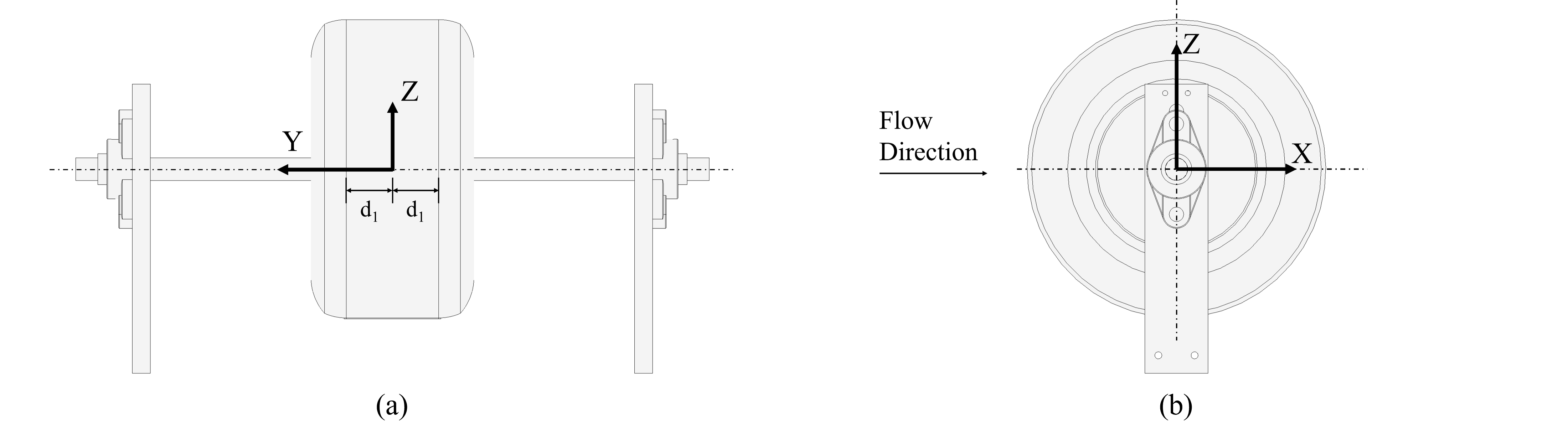 The wheel geometry used in the experiments of Patel et al.