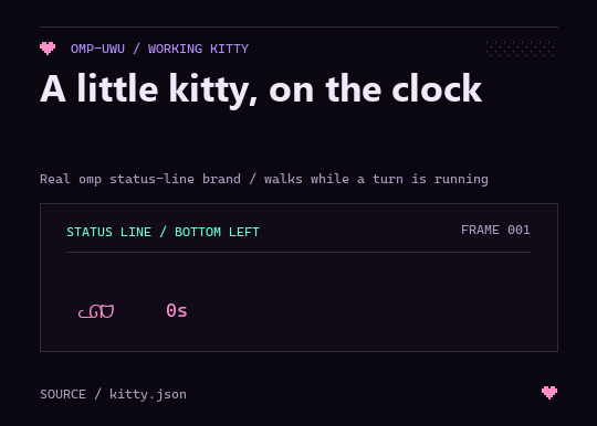 Real omp status-line kitty walking back and forth beside the elapsed turn timer