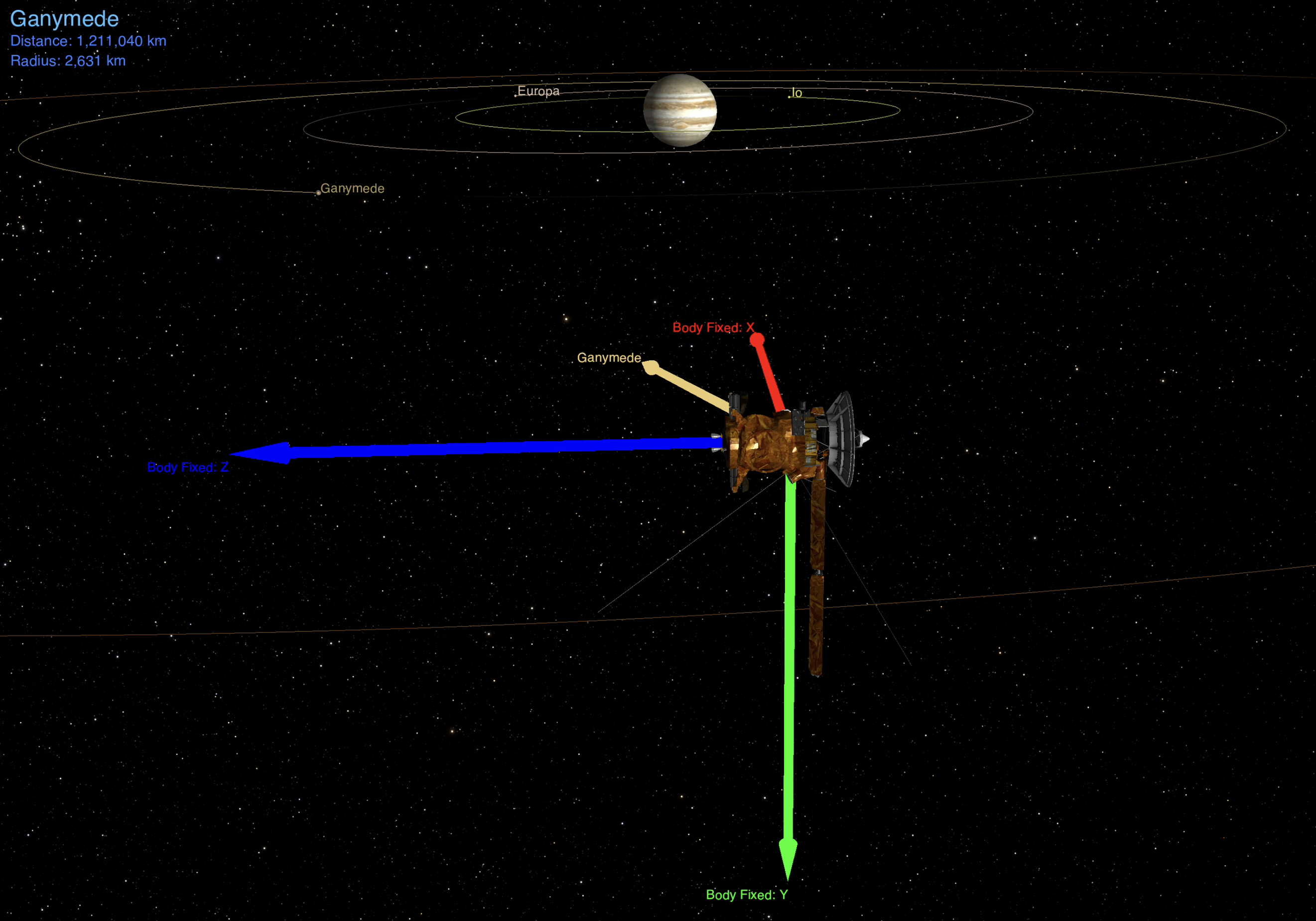 Europa Clipper arriving at Jupiter