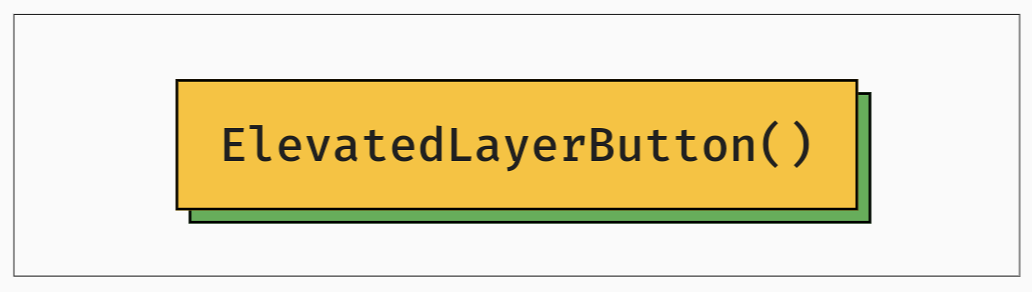 elevated layer button preview
