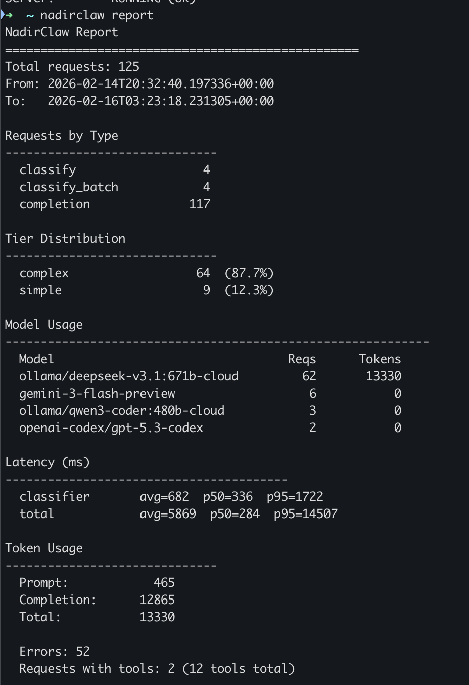 nadirclaw report output