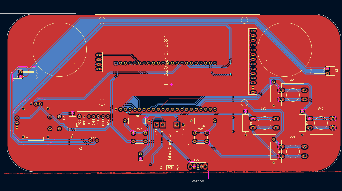 SnakeBoy, from the project README