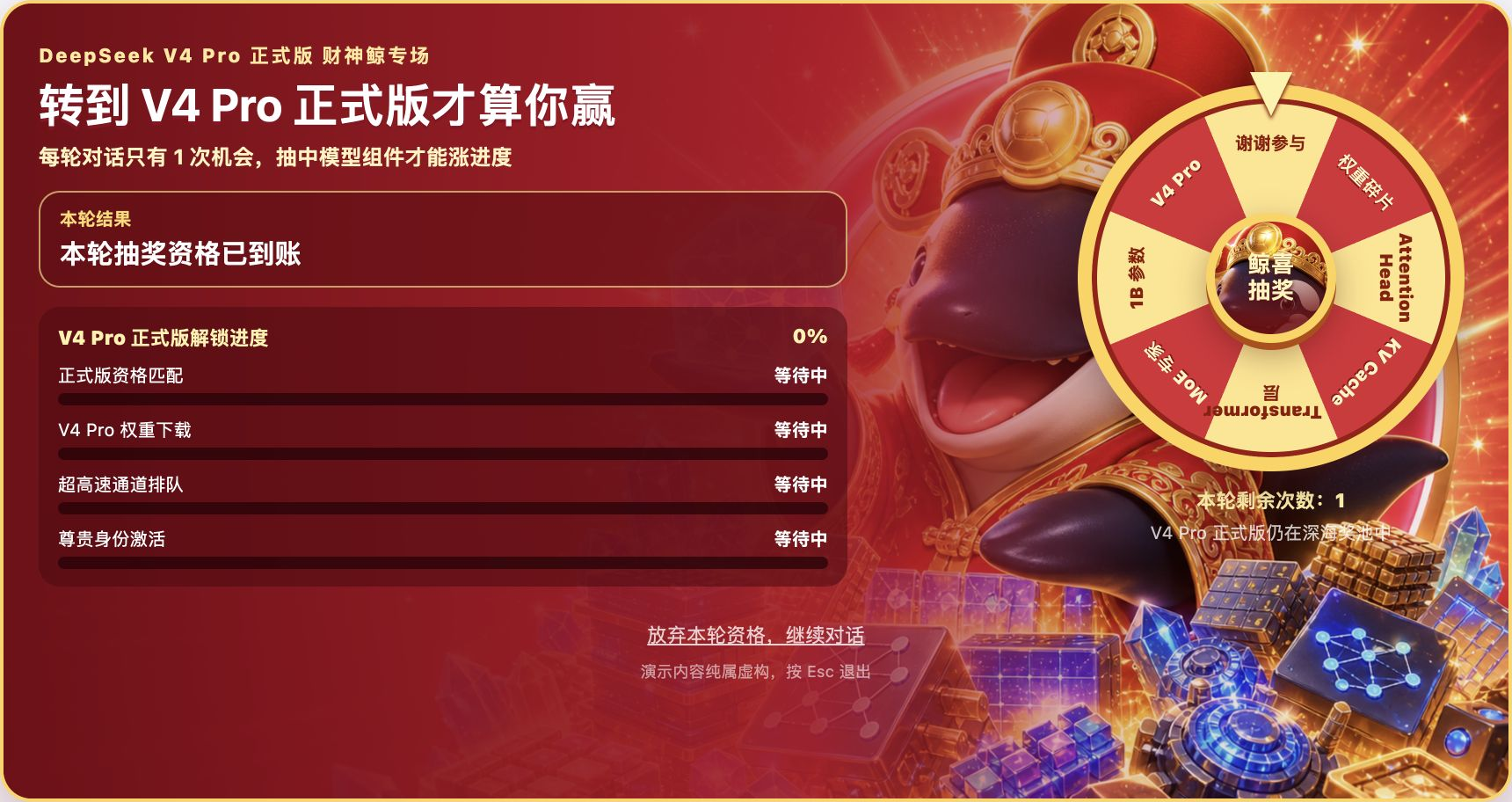 流式回答中插入的 V4 Pro 正式版抽奖广告:财神鲸、每轮一抽的转盘与四道解锁进度条