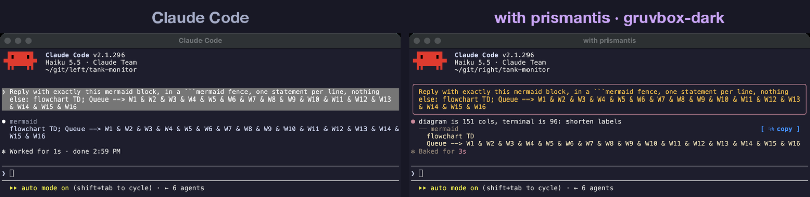 Diagram too wide: plain Claude Code on the left, prismantis falling back to the source with a note on the right
