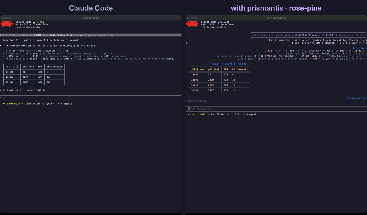Right to left: plain Claude Code on the left, prismantis on the right
