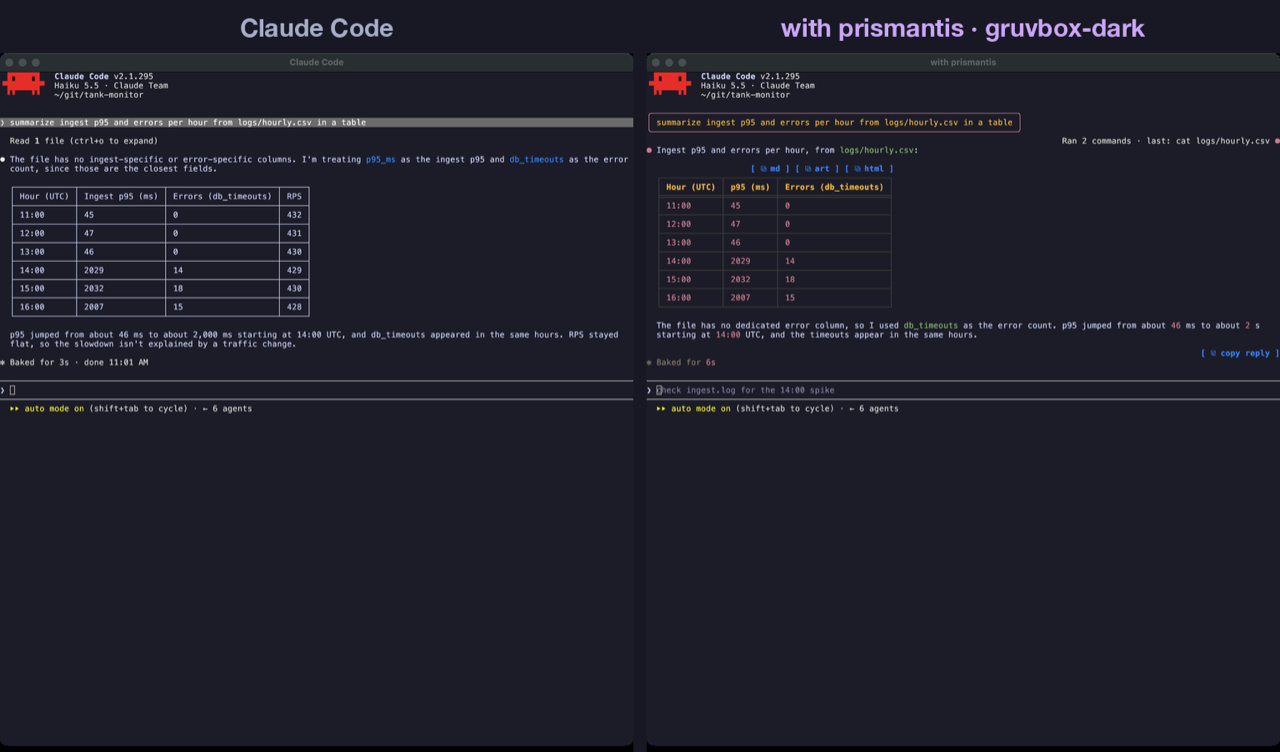 Tables: plain Claude Code on the left, prismantis on the right