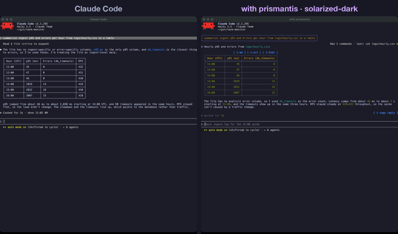Themes: plain Claude Code on the left, prismantis on the right