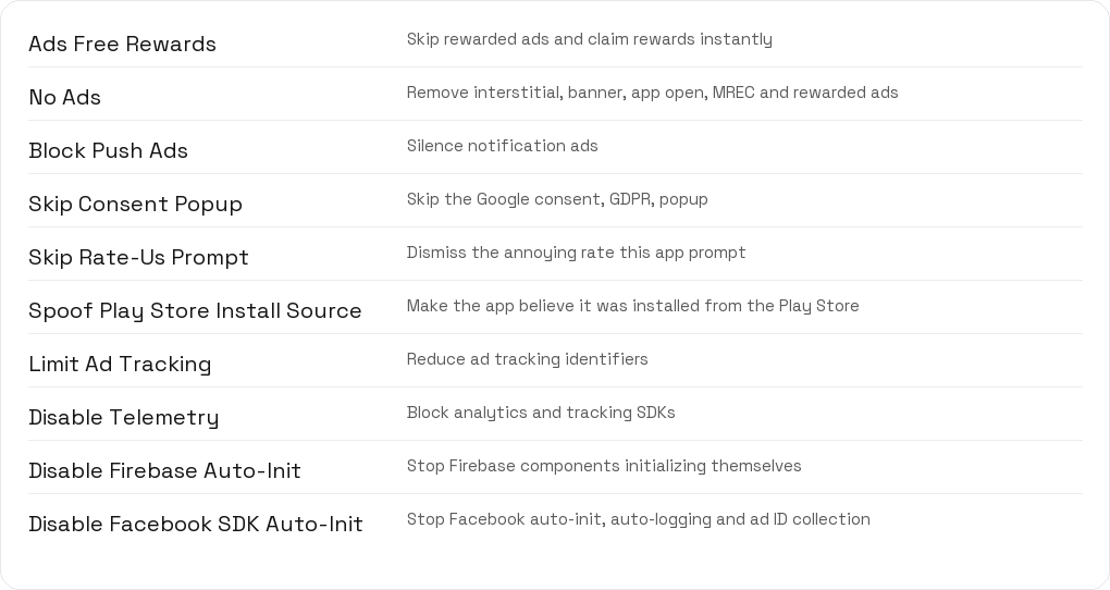 Ads, Tracking and Consent