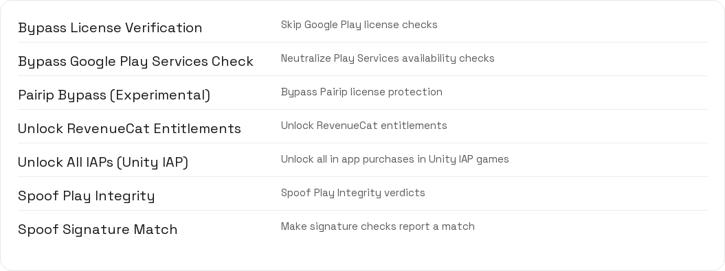 Unlocks and Licensing