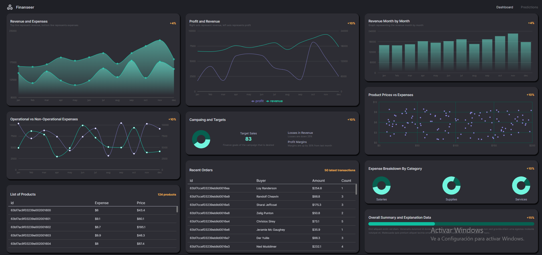 Finance Dashboard