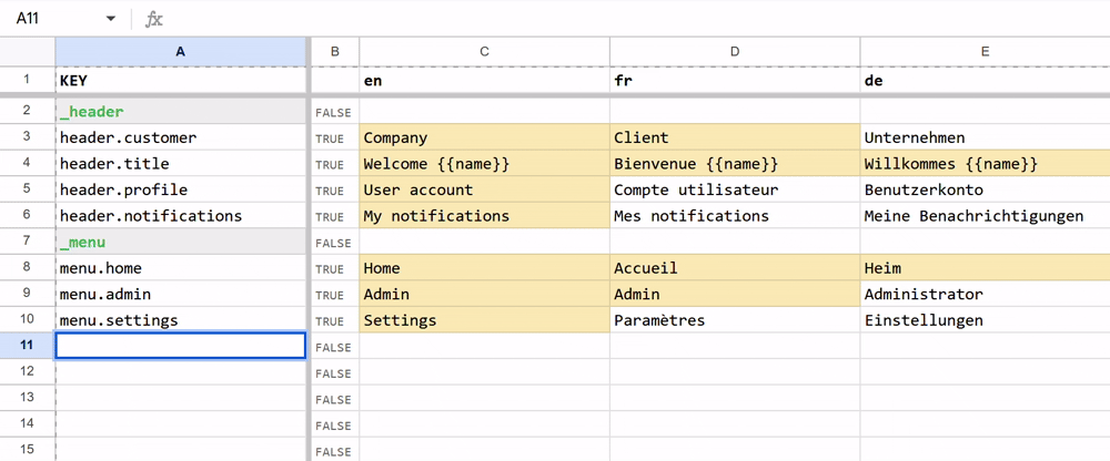 Spreadsheet Setup GIF