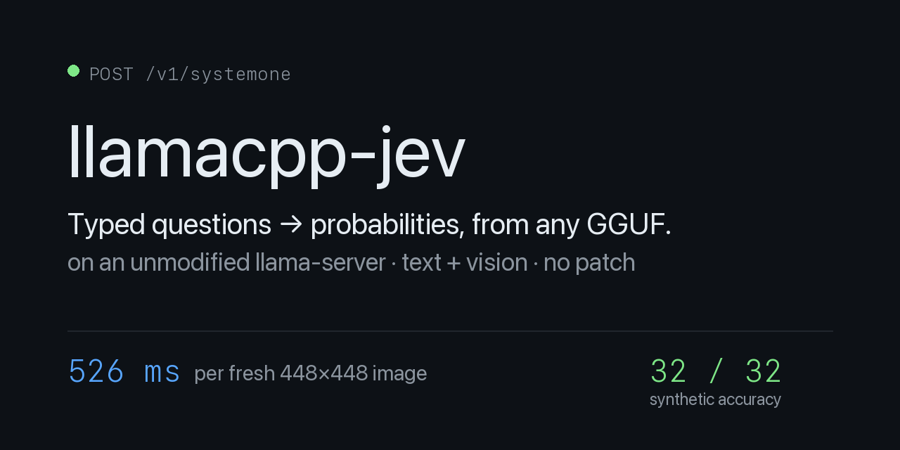 llamacpp-jev — typed questions to probabilities on an unmodified llama-server; 526 ms per fresh 448×448 image, 32/32 synthetic accuracy