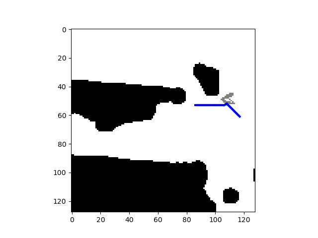 Lazy state contraction