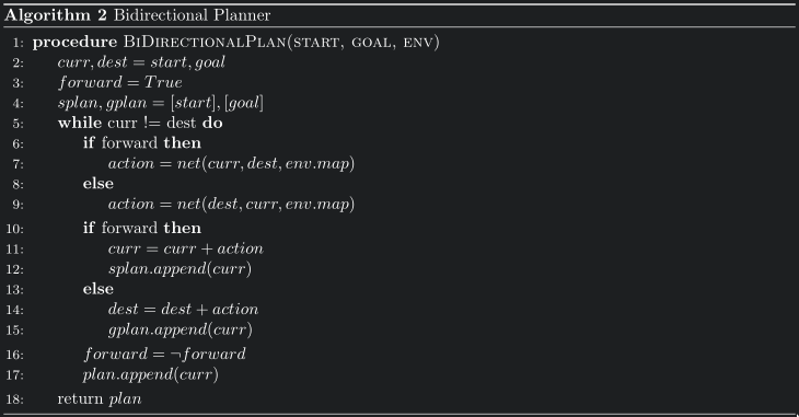 Bidirectional planning algorithm for holonomic point robot