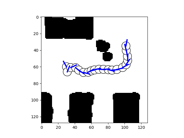 Path generated by RRT supervisor