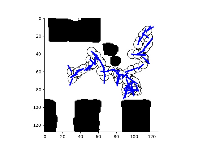 Path generated by RRTNet