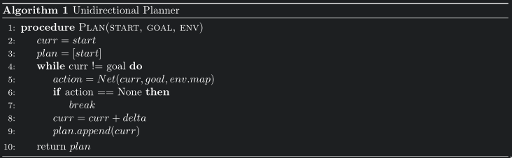 Unidirectional planning algorithm for holonomic point robot