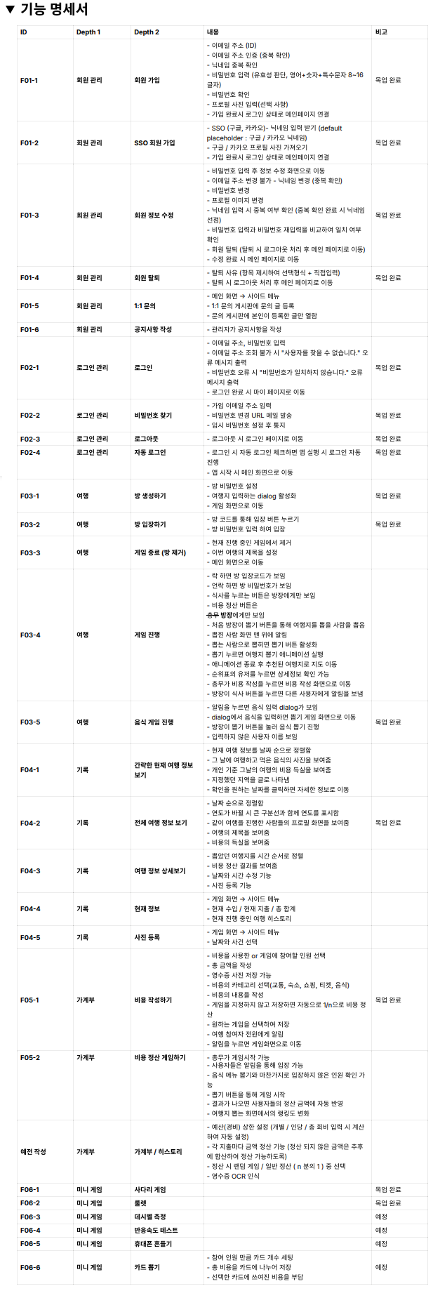 기능 명세서 이미지