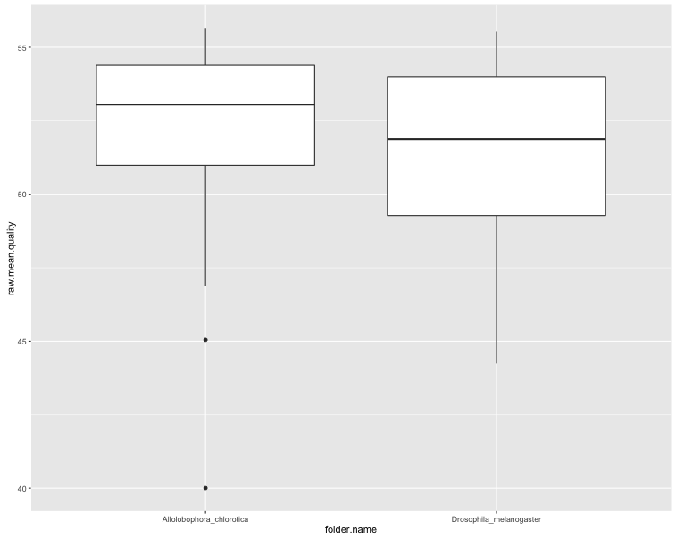 plot1