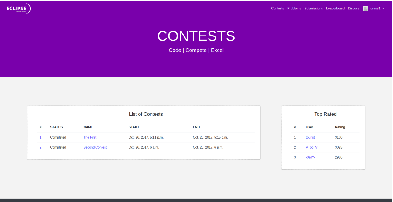 All contests