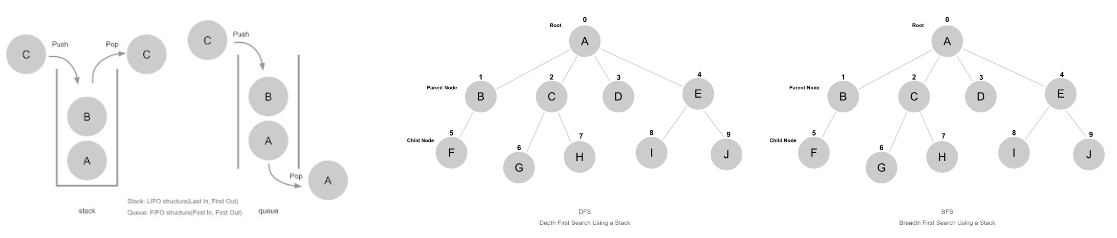 GitHub - NamjuLee/data-in-design