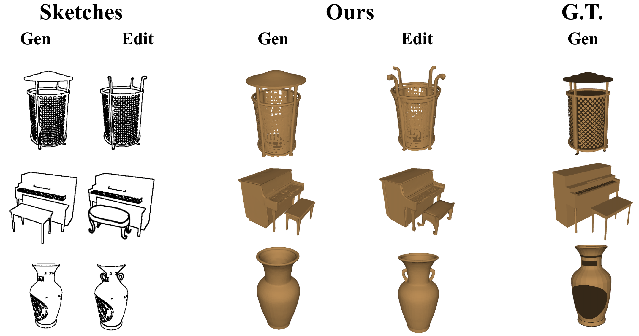 Qualitative Results