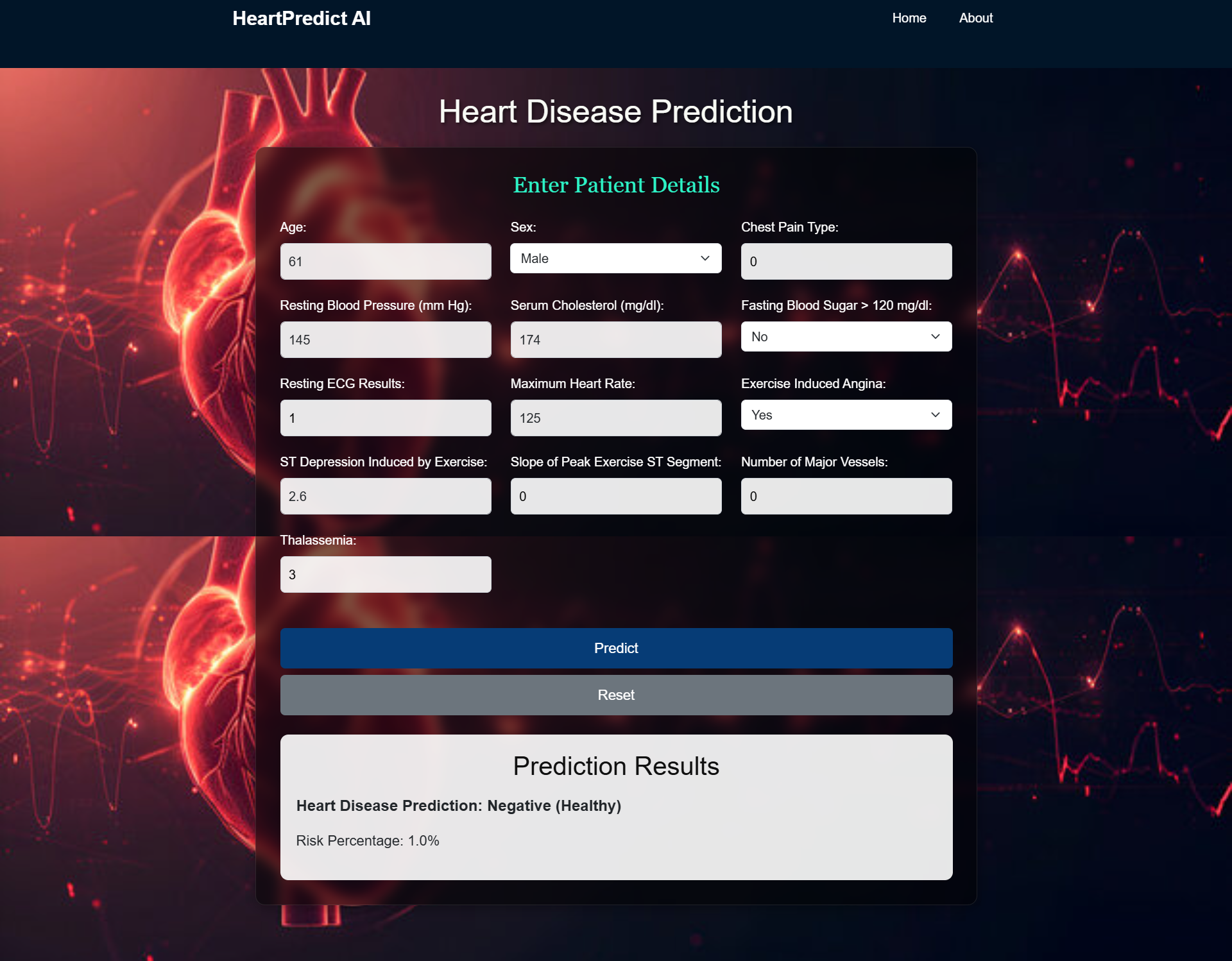 GitHub - Nan-gif18/HeartPredict-AI: Machine Learning based heart ...