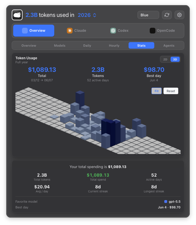 3D contribution graph