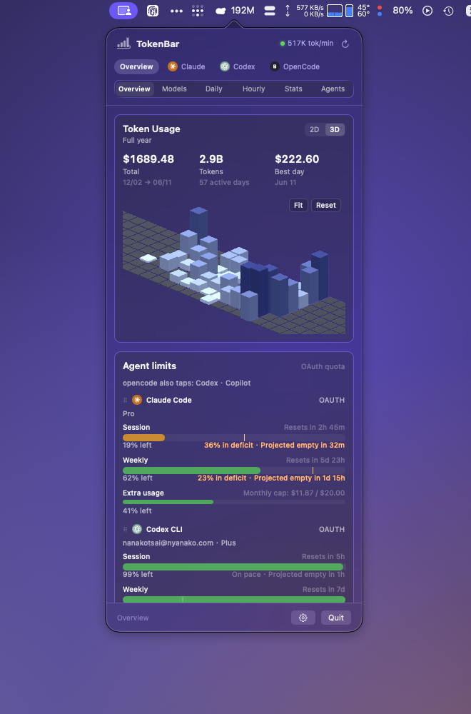 Interactive 3D contribution graph