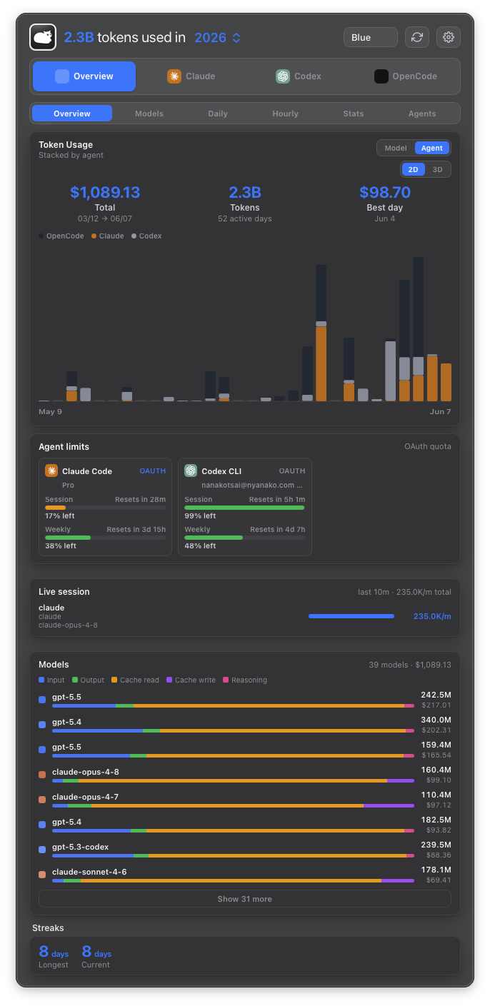 TokenBar overview
