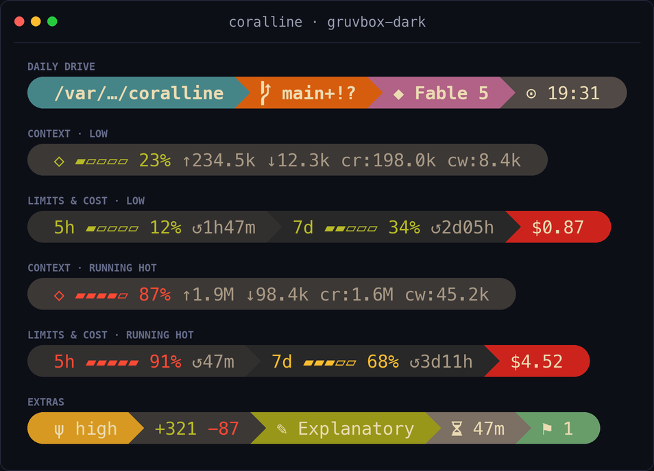 gruvbox-dark theme preview
