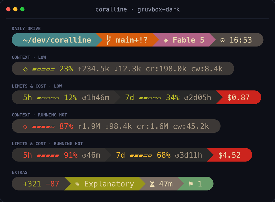 gruvbox-dark theme preview