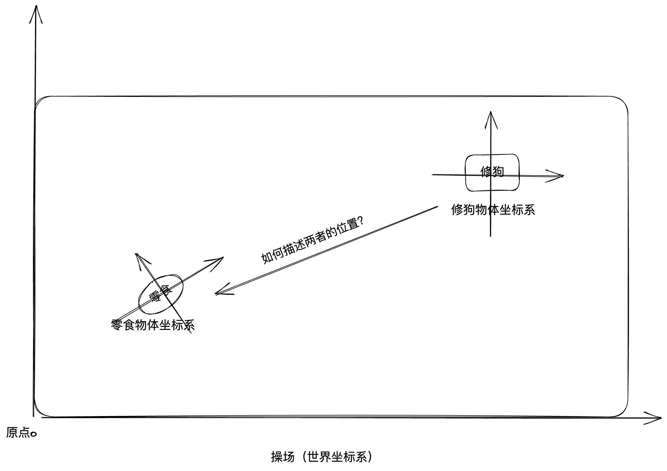 image-20230512114216605