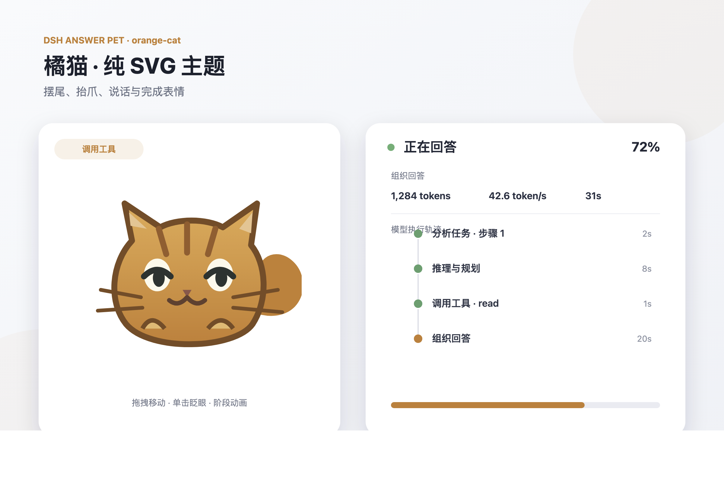 橘猫主题与回答状态卡