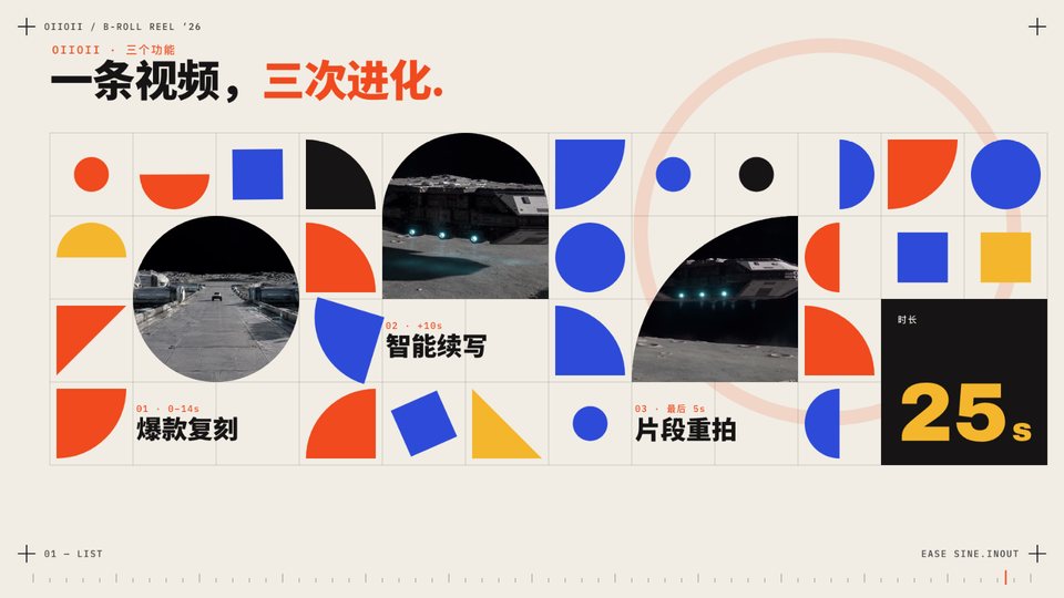 包豪斯几何(bauhaus-grid)模板的一帧画面