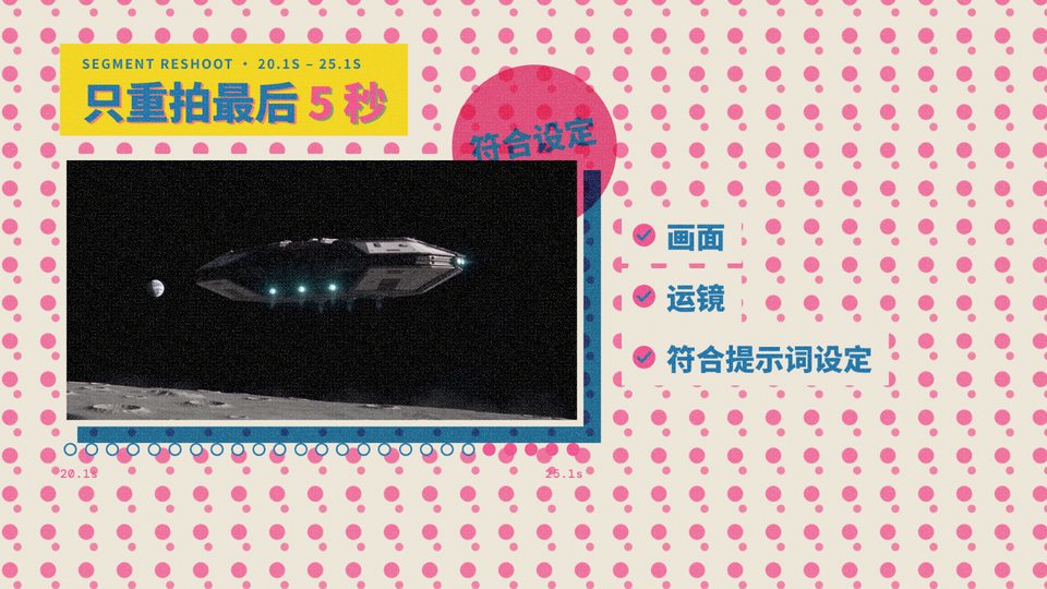 孔版印刷(riso-print)模板的一帧画面