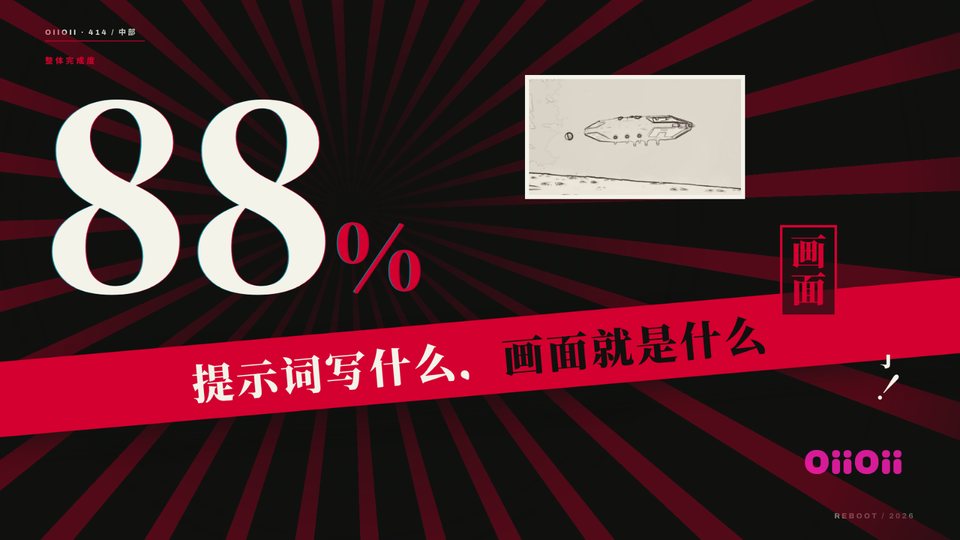 昭和海报(showa-poster)模板的一帧画面