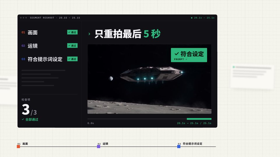 便签复盘(sticky-audit)模板的一帧画面